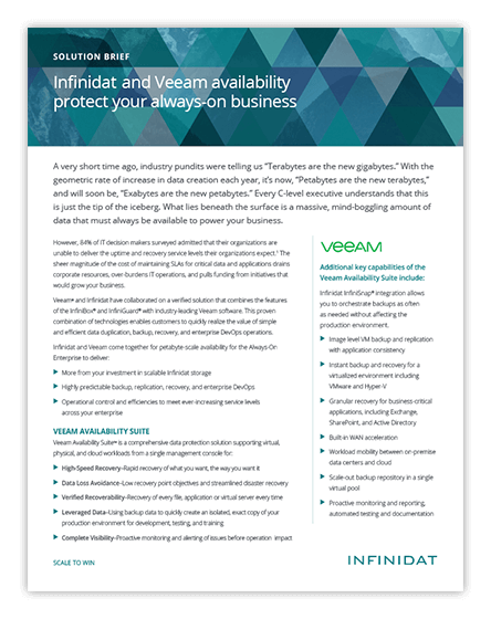 Infinidat and Veeam Availability